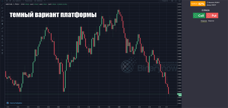 Темный вариант терминала